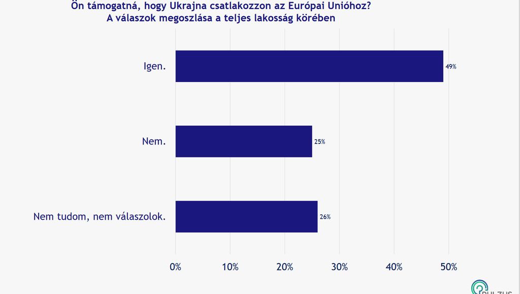 www.vadhajtasok.hu